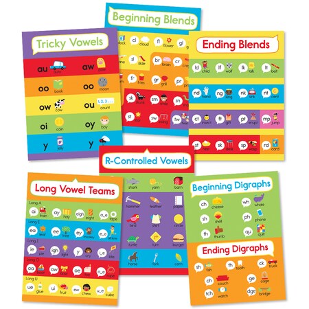 Carson Dellosa Phonics Bulletin Board Set 110443